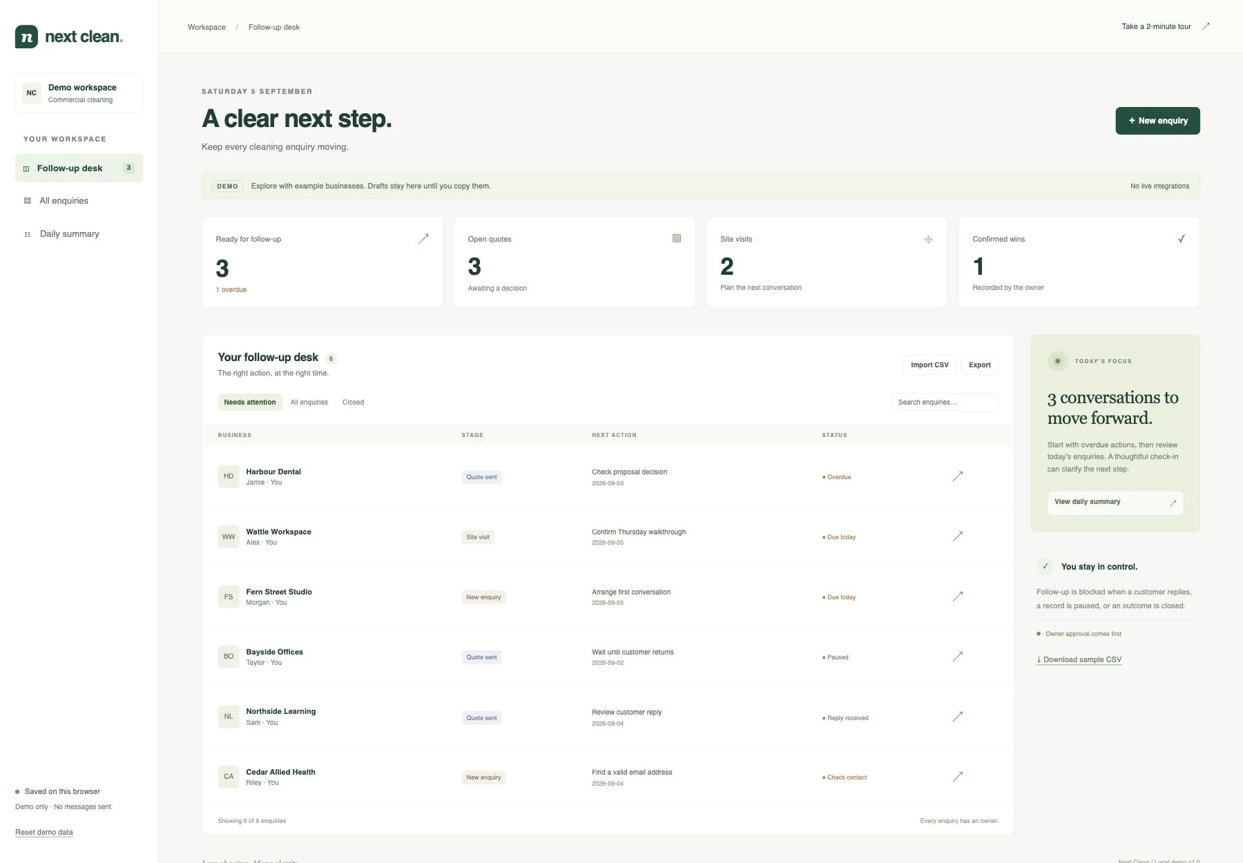 Next Clean follow-up dashboard with fictional businesses and demonstration counts