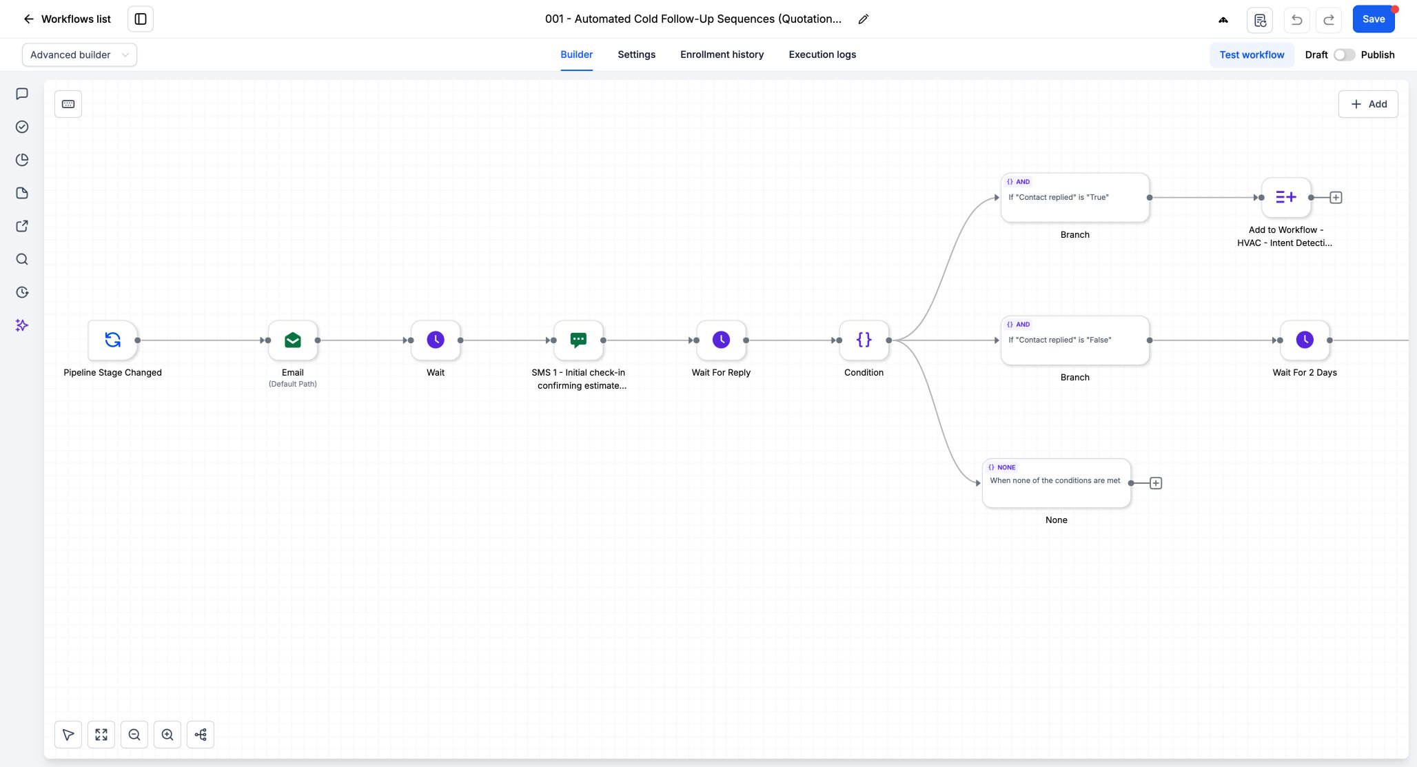 Draft quotation follow-up canvas with email, SMS, wait steps, and reply routing